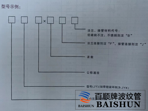 铰链型波纹补偿器