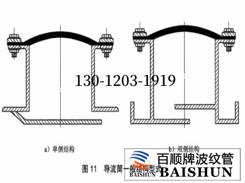 柔性非金属膨胀节结构