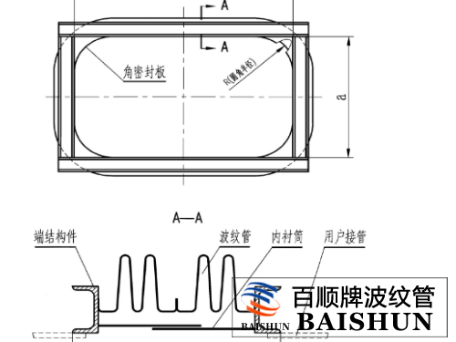 矩形圆角补偿器