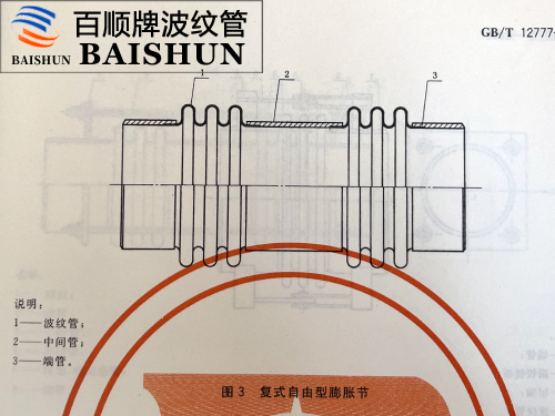 复式拉杆波纹补偿器结构