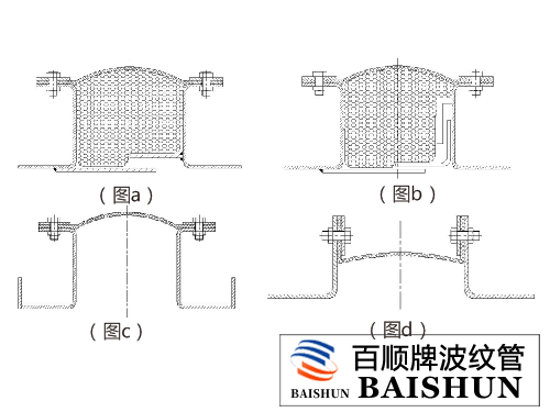 非金属补偿器