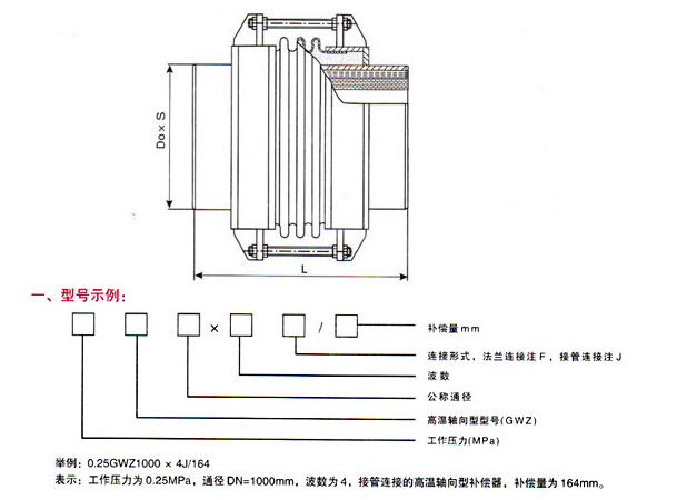 高温波纹补偿器